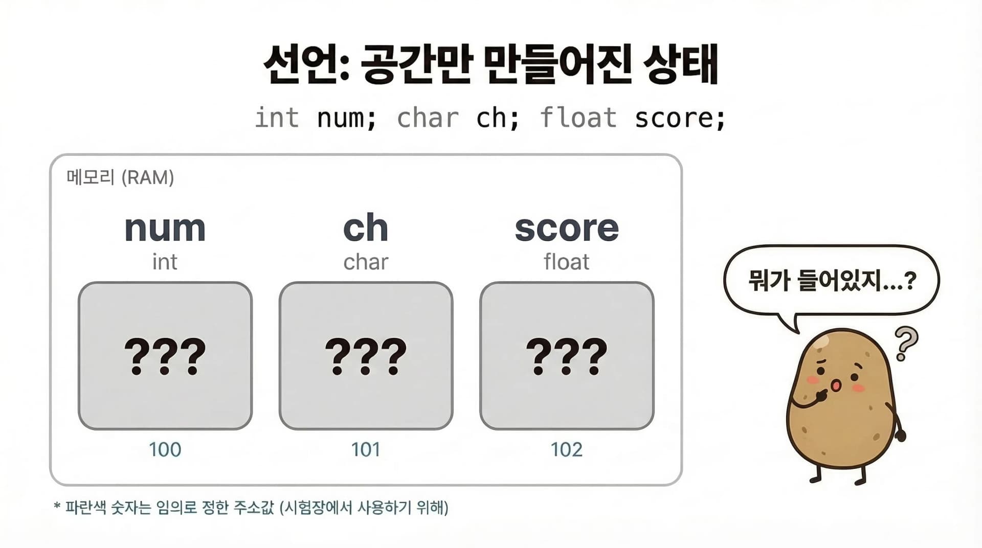 변수 선언만 한 상태 — 공간은 만들어졌지만 값은 아직 정해지지 않음