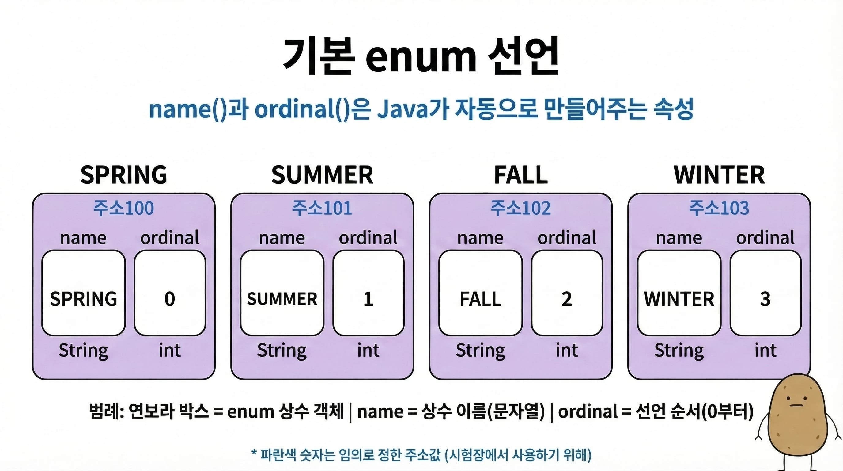 기본 enum 선언