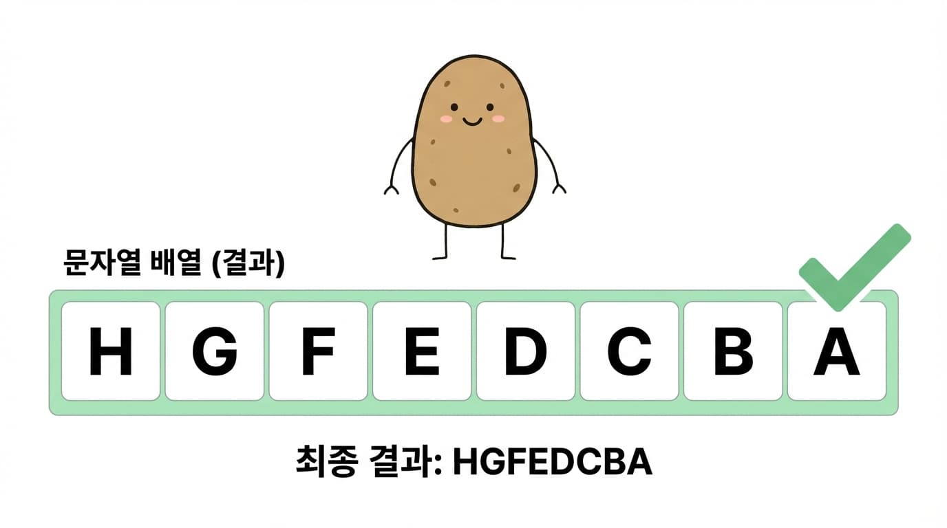 문자열 뒤집기 결과
