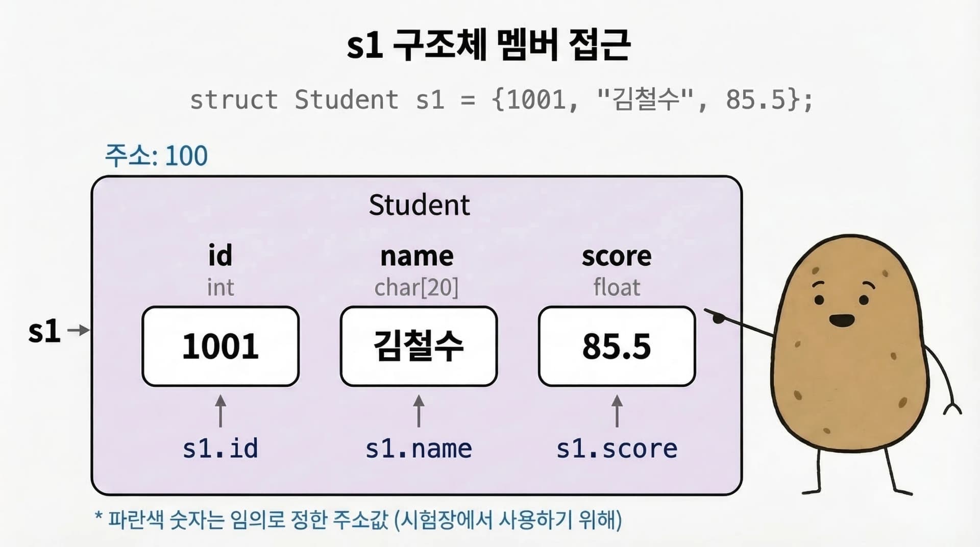 구조체 멤버 접근