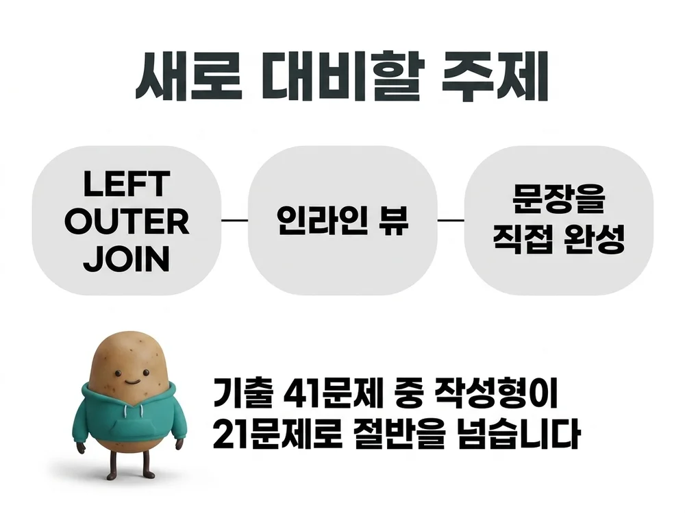 2026년 3회 SQL에서 새로 대비할 LEFT OUTER JOIN, 인라인 뷰, 작성형