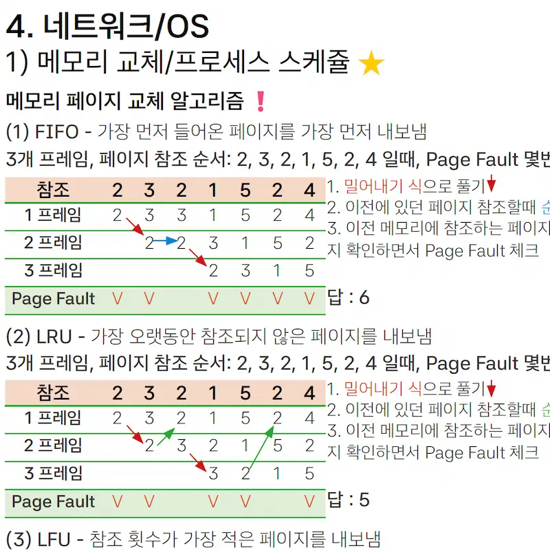 PDF 미리보기 3