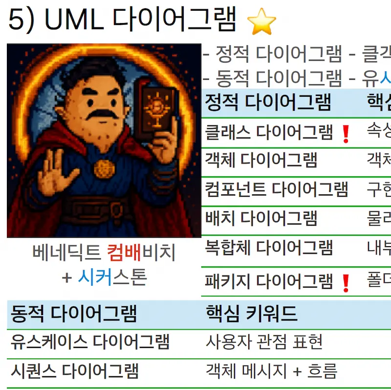 PDF 미리보기 1