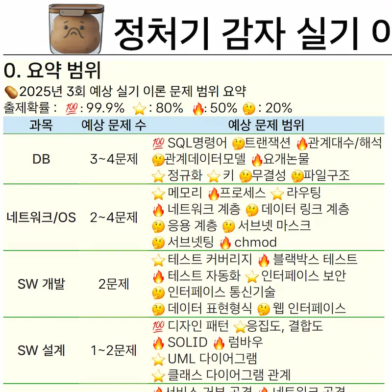 PDF 미리보기 2
