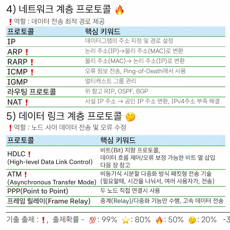 PDF 미리보기 4