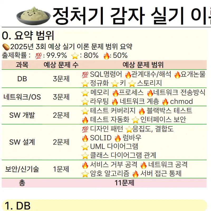 PDF 미리보기 1