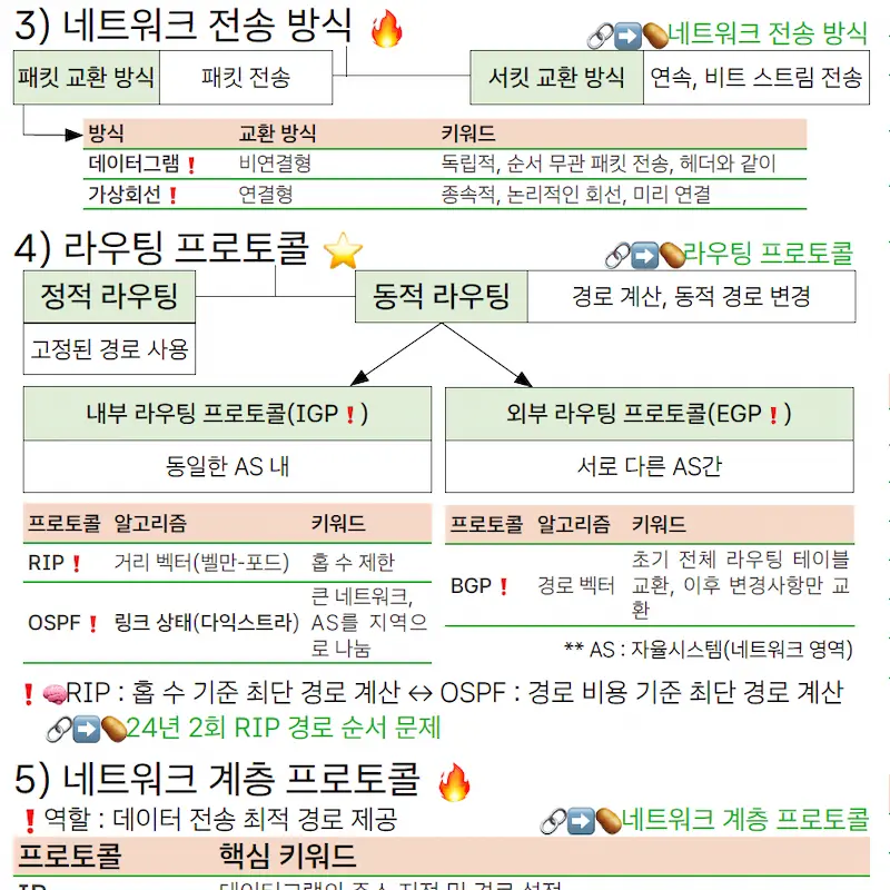 PDF 미리보기 2