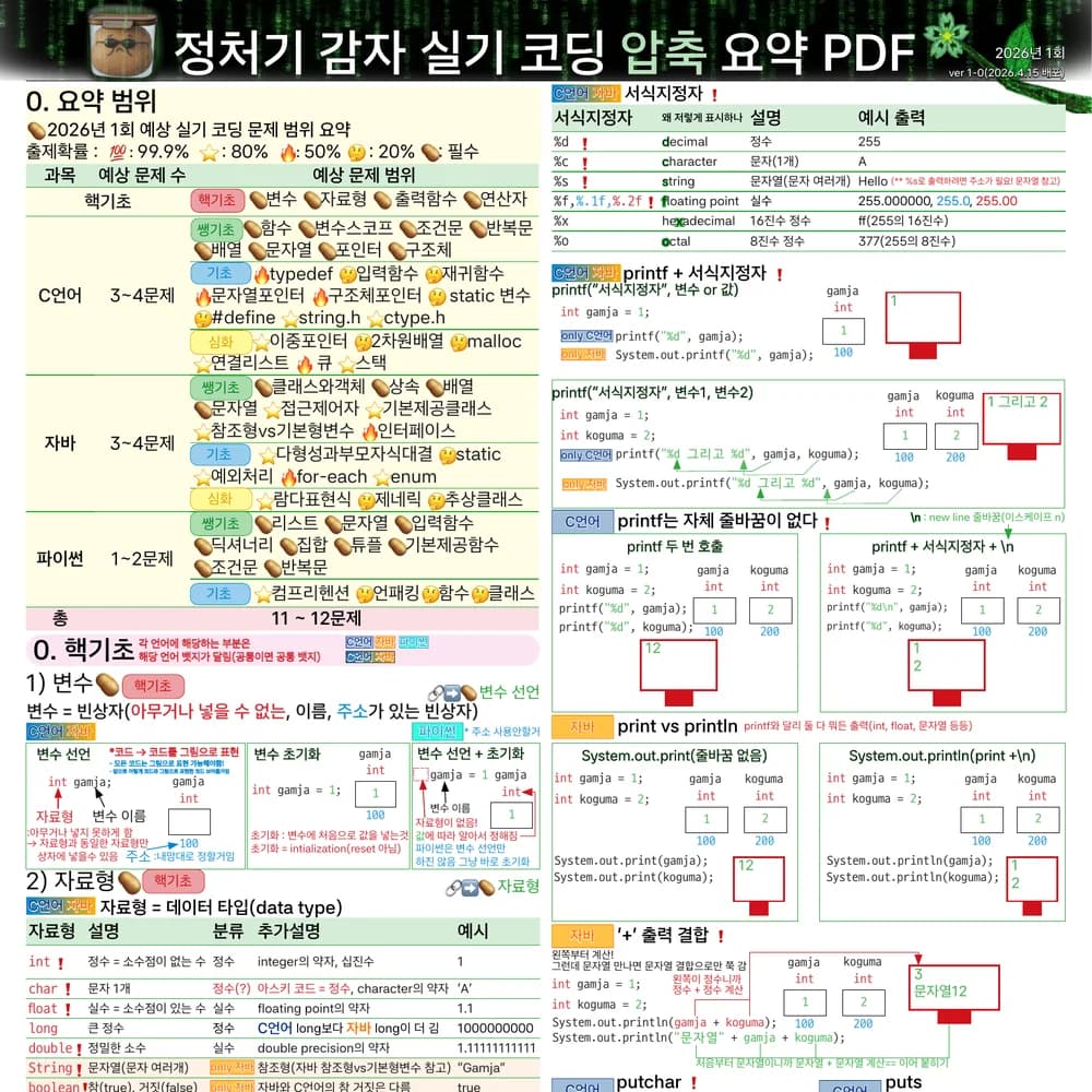 코딩 PDF 미리보기 1 - C언어 기초