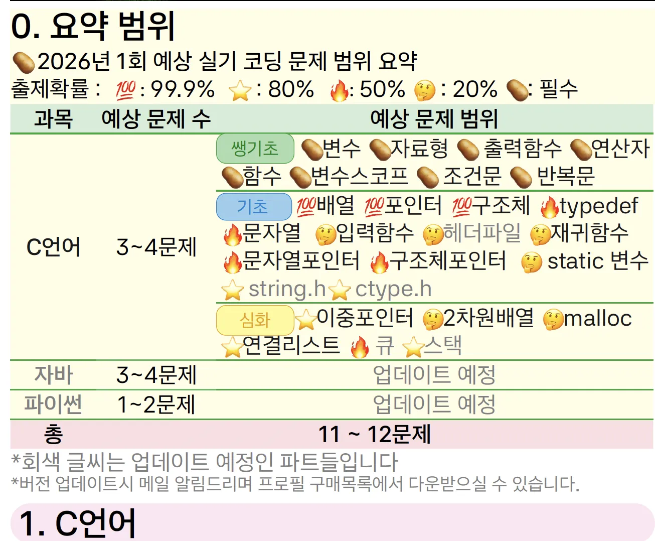 코딩 PDF 미리보기 2