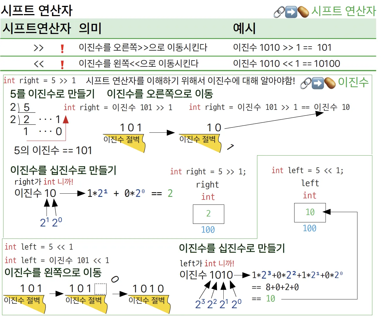 코딩 PDF 미리보기 3