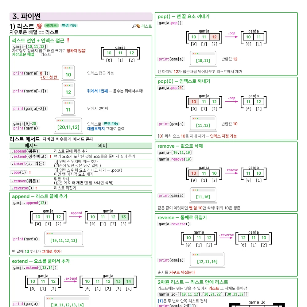 코딩 PDF v2-1 미리보기 4 - Python 리스트