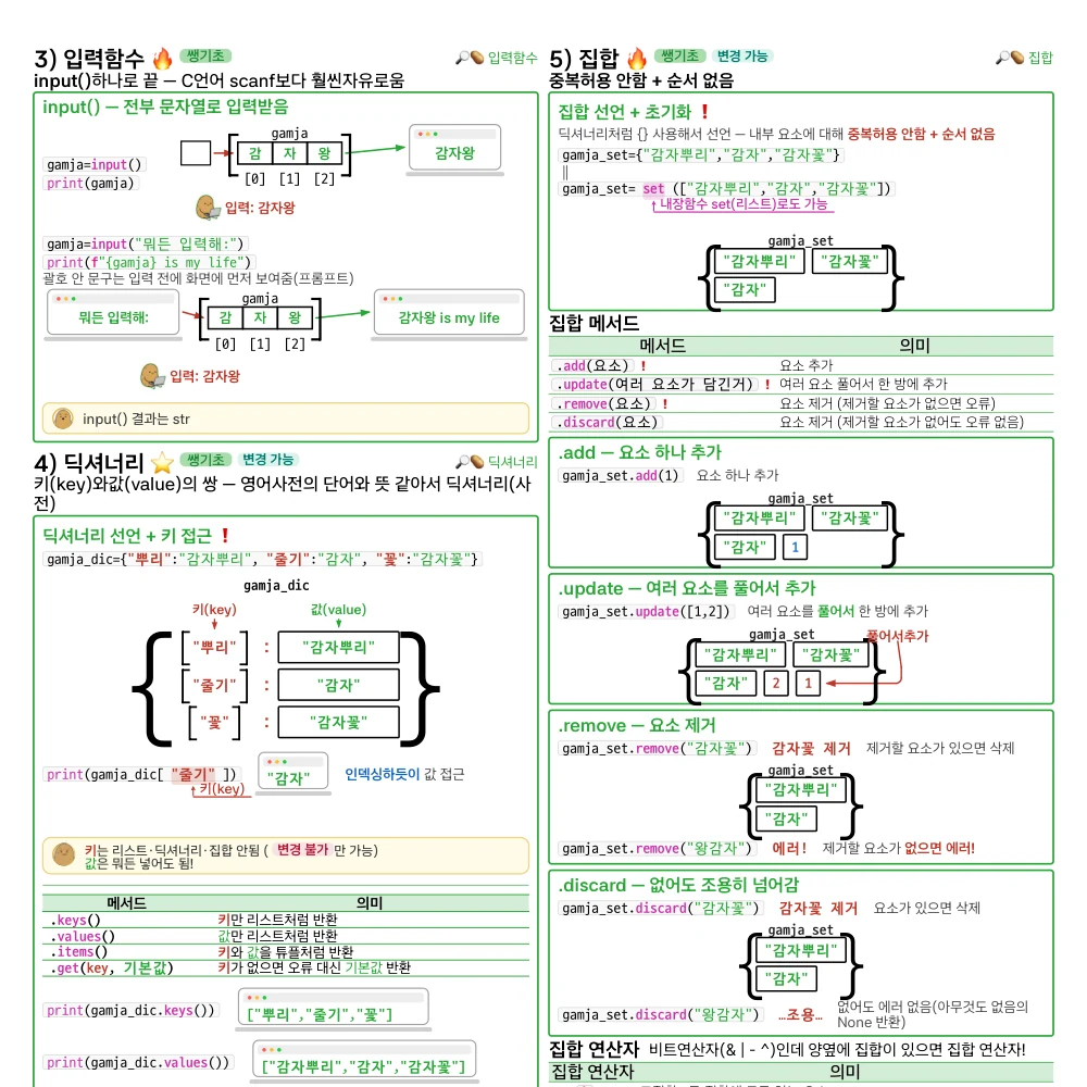 코딩 PDF v2-1 미리보기 5 - Python 입력 함수