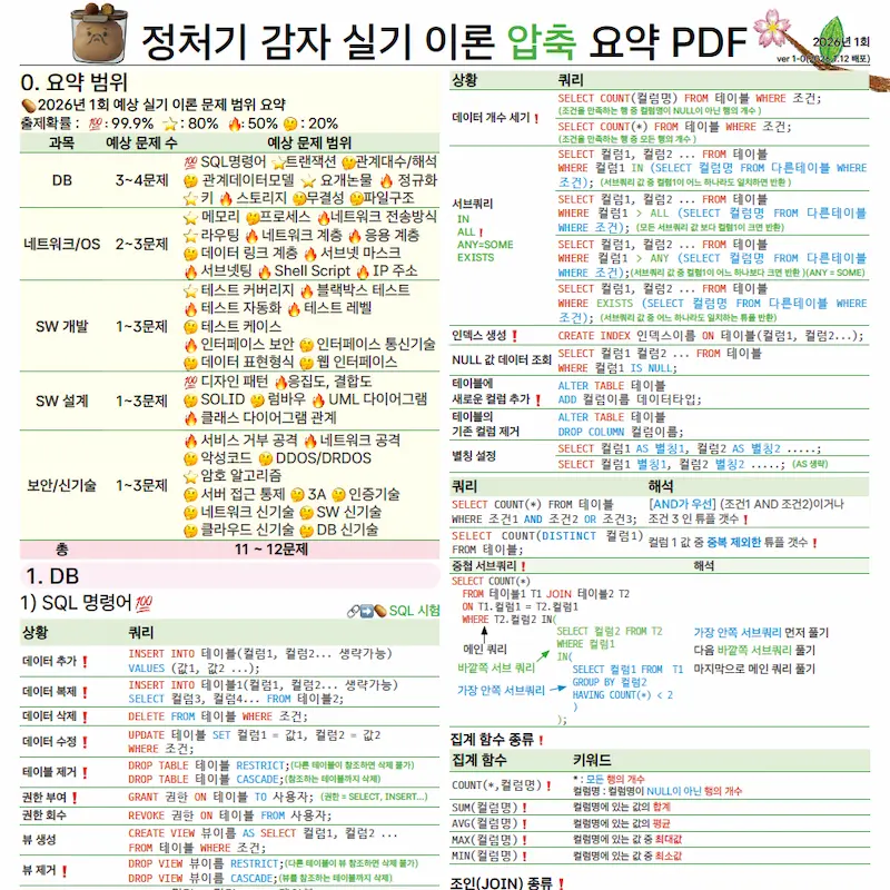 PDF 미리보기 1