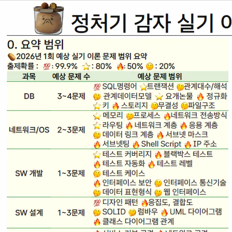 PDF 미리보기 2