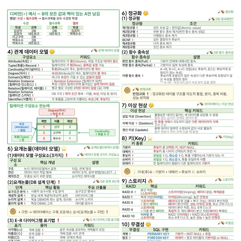 이론 PDF v2-1 미리보기 2