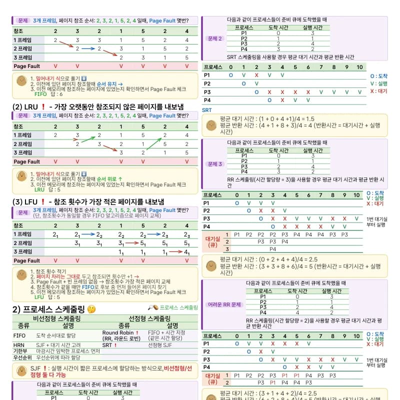 이론 PDF v2-1 미리보기 3