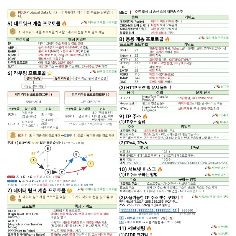 이론 PDF v2-1 미리보기 4