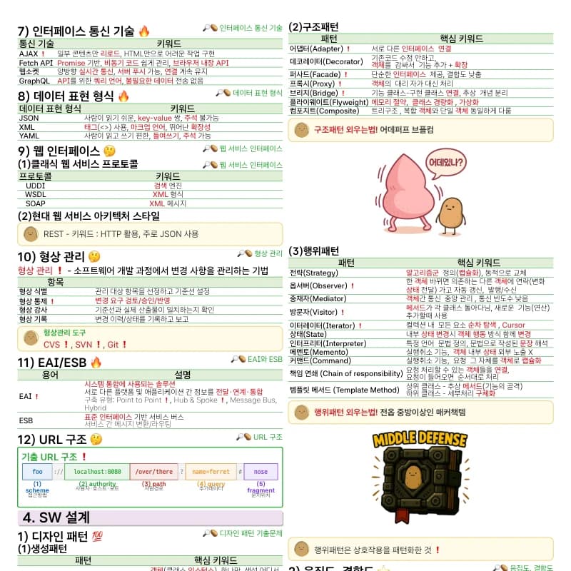 이론 PDF v2-1 미리보기 6