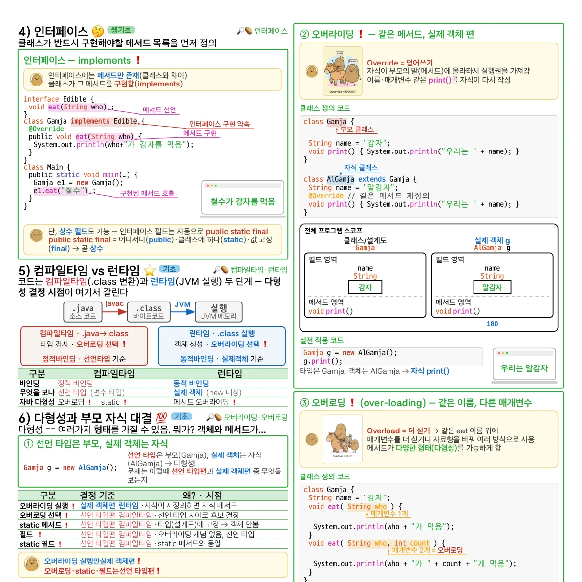 코딩 PDF v1-0 미리보기 3 - Java 인터페이스