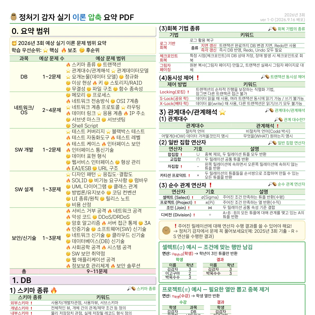 이론 PDF v1-0 미리보기 1