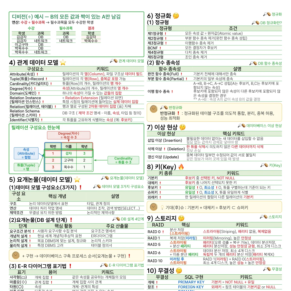 이론 PDF v1-0 미리보기 2