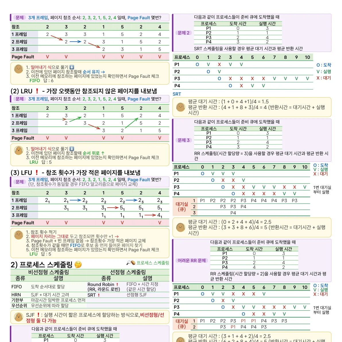 이론 PDF v1-0 미리보기 3