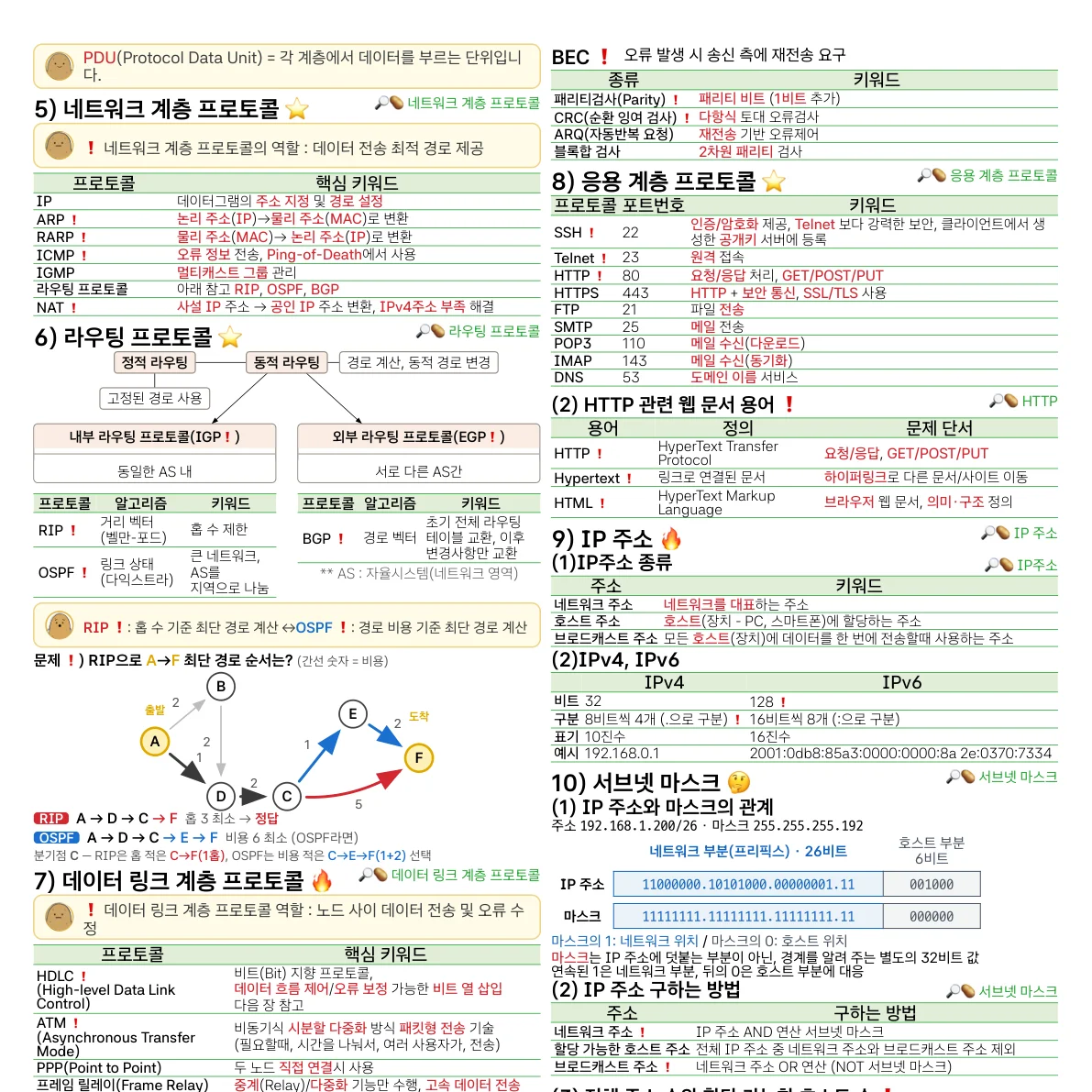 이론 PDF v1-0 미리보기 4