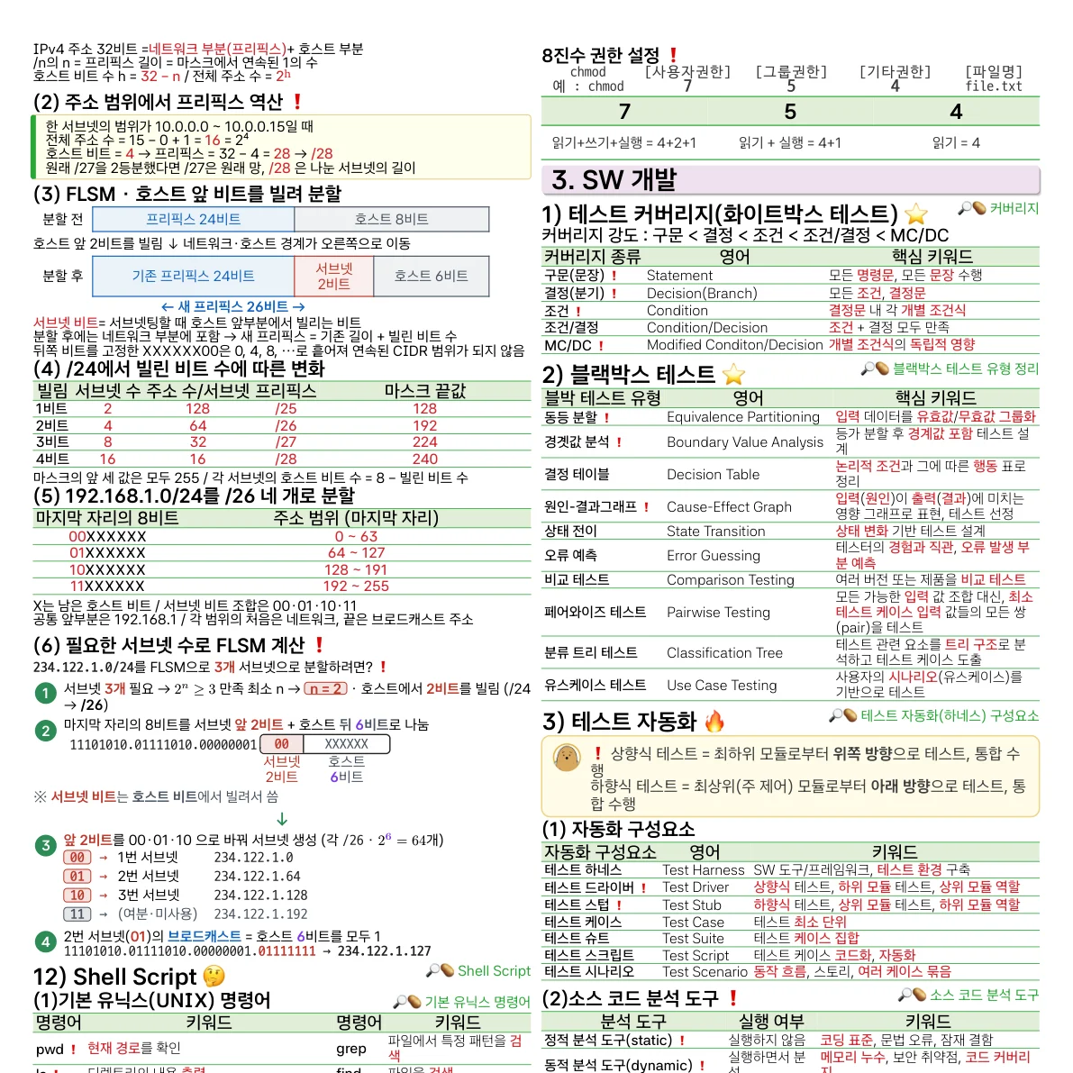 이론 PDF v1-0 미리보기 5 · 프리픽스와 서브넷 분할