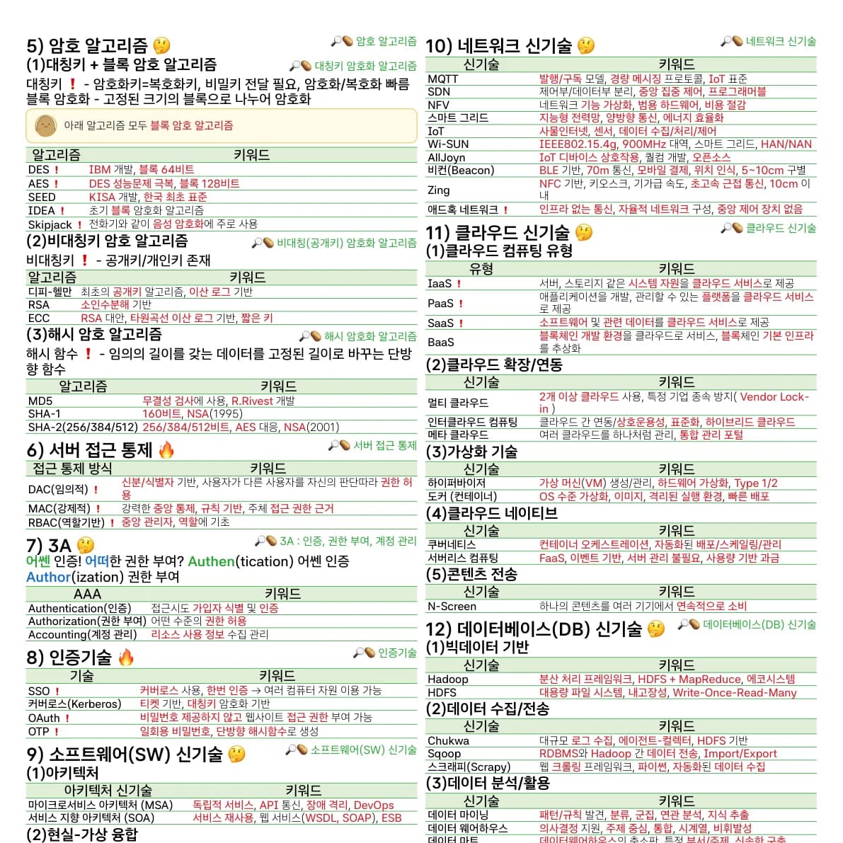 이론 PDF v1-0 미리보기 7