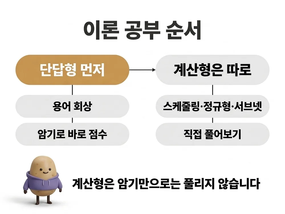 이론 공부 순서 - 단답형을 먼저 확보하고 계산형은 직접 풀어보는 훈련