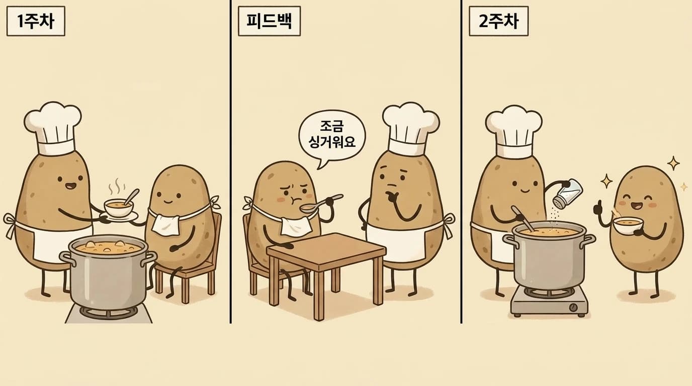 작은 그릇으로 맛을 보이고 피드백을 받아 소금을 더하는 감자 요리사